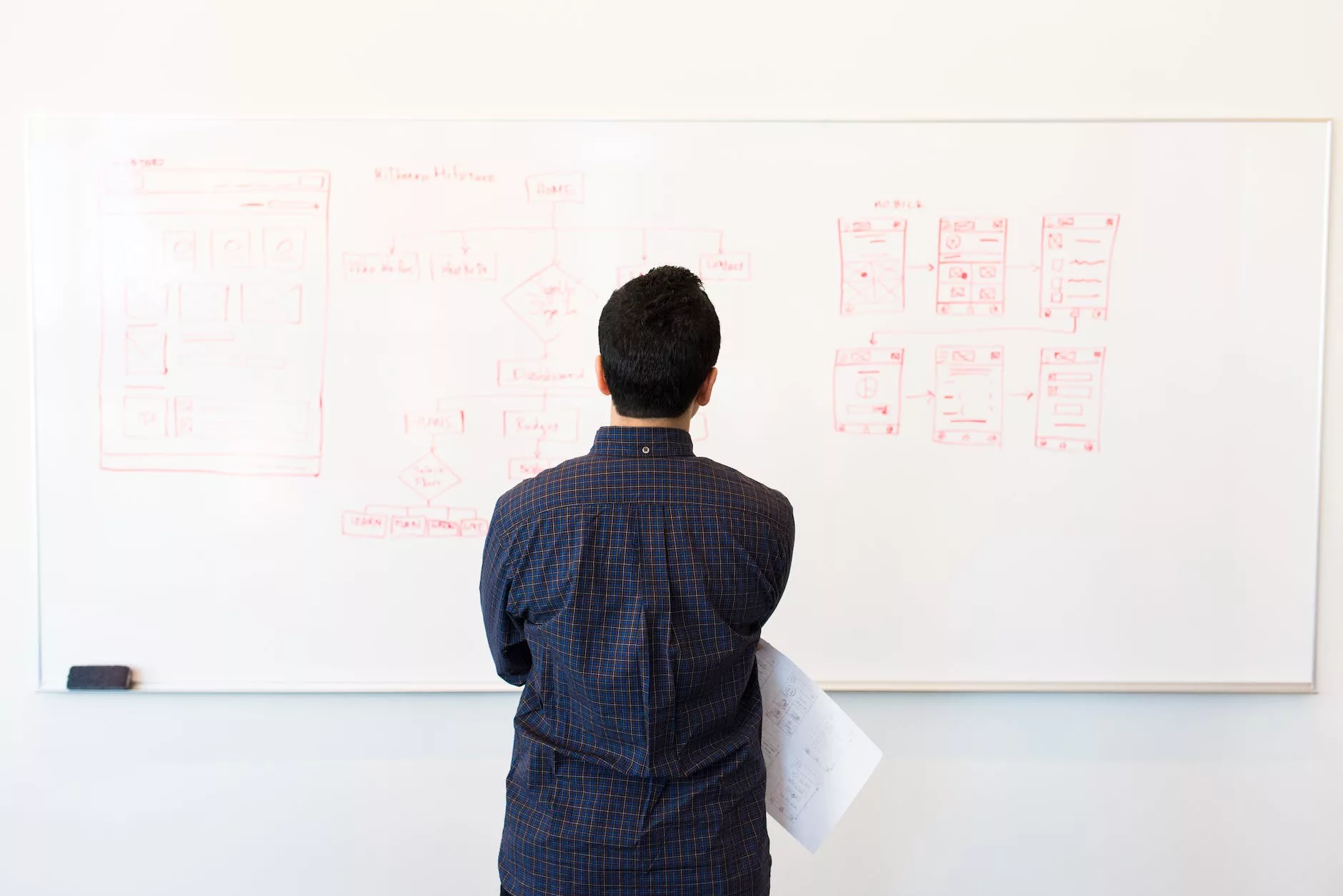 Azure Data Engineer Roadmap 2026